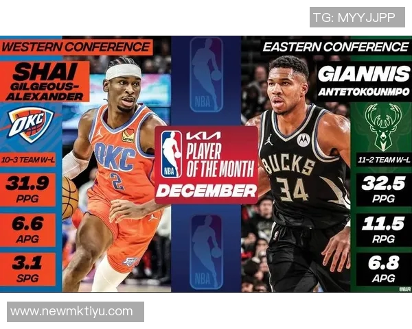 亚历山大7次在30分钟内拿到30排名历史第2字母哥单赛季9次第1 亚历山大7次在30分钟内拿到30排名历史第2字母哥单赛季9次第1