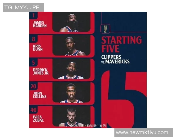 快船客场挑战火箭首发阵容揭晓哈登领衔邓恩莱昂纳德科林斯祖巴茨共战强敌